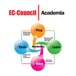 EC Council Academia
