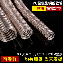 存储比算力贵了！DRAM单位面积价值飙升：反超台积电2nm晶圆