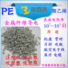 PixTV功能介绍:AI视频生成如何进入项目化创作阶段