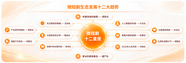 王楚钦、孙颖莎领衔WTT中国大满贯赛参赛名单