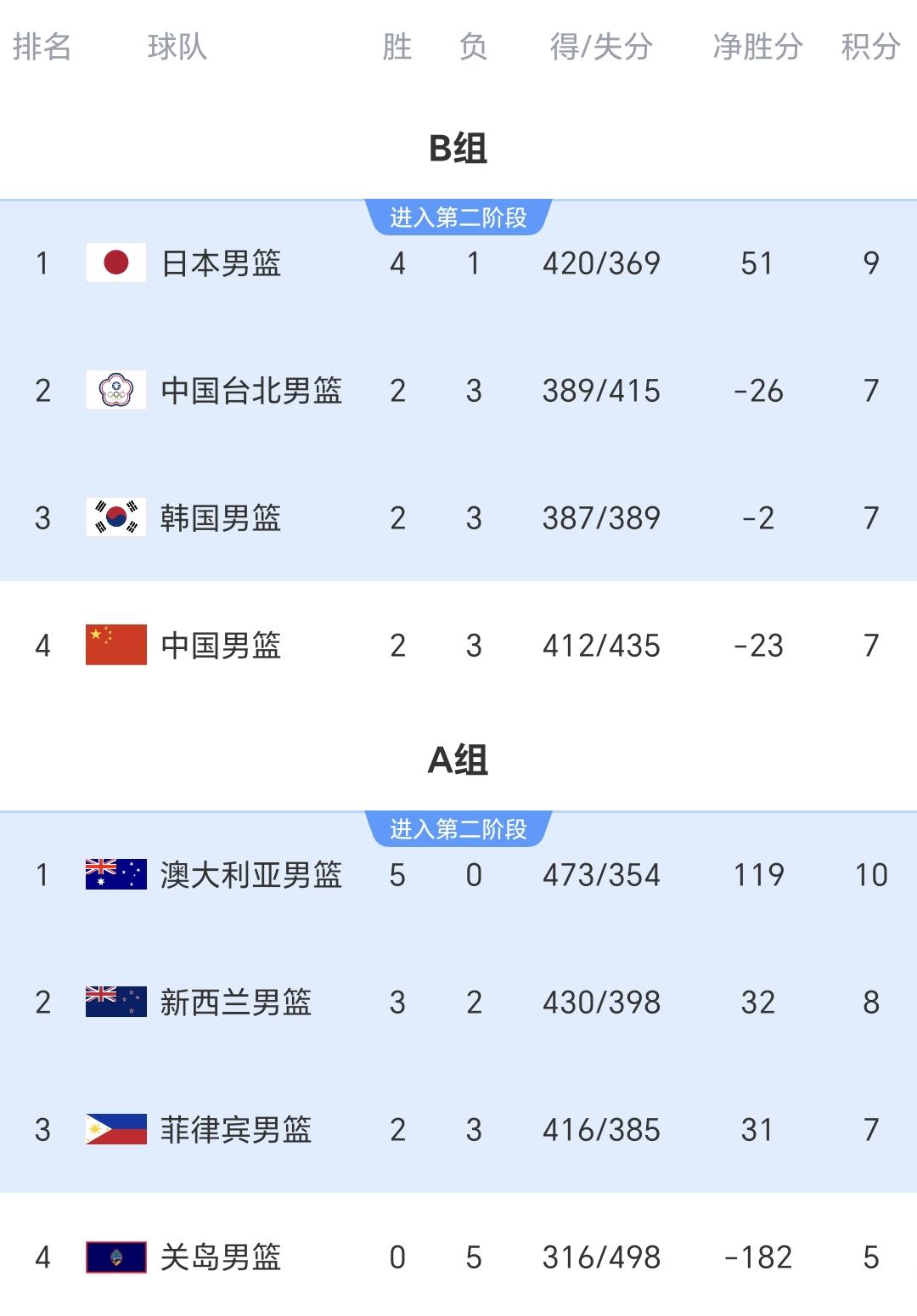 3899元、双配色配NFC解锁！爱玛CHIIKAWA联名款元宇宙Oi电摩上市