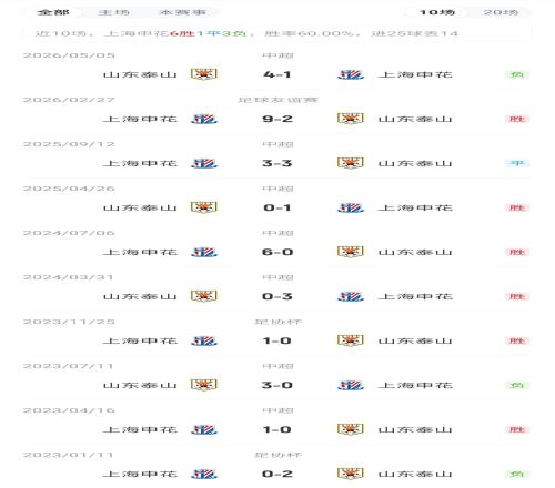 血赚一波！玩家花400块网购RX 480：竟还白捡一张RX 5700
