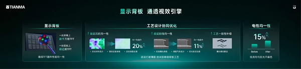 长假期间如何管理健康 推荐将三星Galaxy Watch戴在腕间