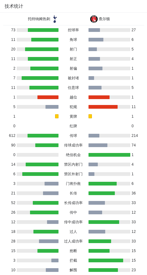 入门MacBook Pro大翻身！M7版明年上半年发：Ultra同款设计